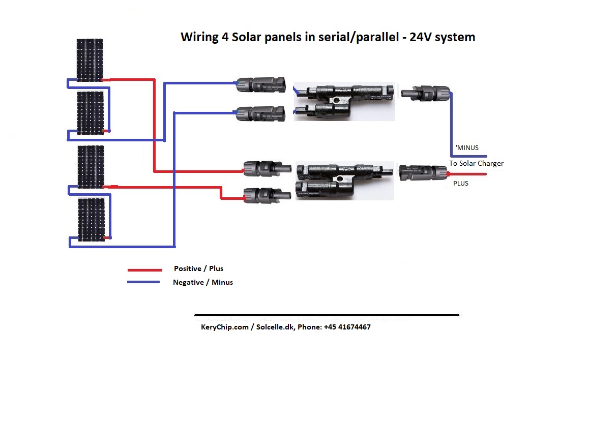 Off Grid Diagrams | KeryChip -Solar Energy Online Shop