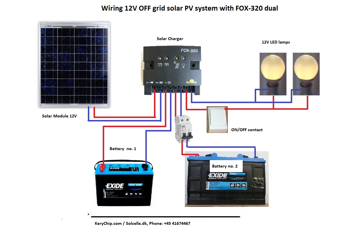 Dual Battery System Wiring Diagram With Solar Panels - Style Guru