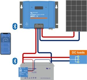 MPPT solar charger diagram