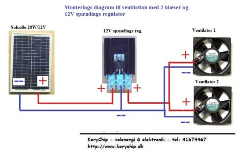 12V Spændings regulator til ventilatorer